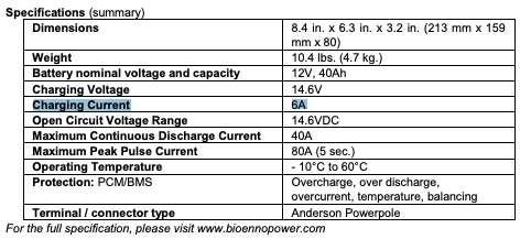 Spec sheet for powerbox